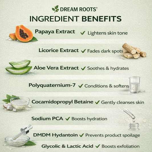 Facewash for Glowing Skin