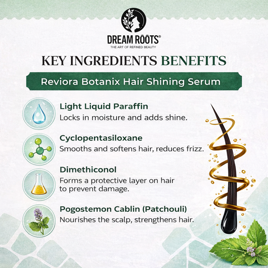 Hair Serum