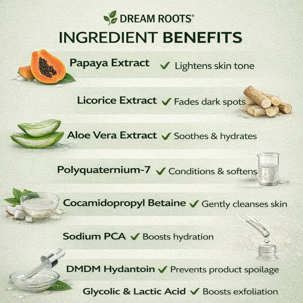 Facewash for Glowing Skin